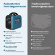 Invertergeneraator (LPG/bensiin) KS 1900iG S thumbnail