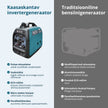 LPG/bensiin invertergeneraator KS 3100iG S thumbnail