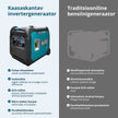 LPG/bensiin invertergeneraator KS 5500iEG S thumbnail