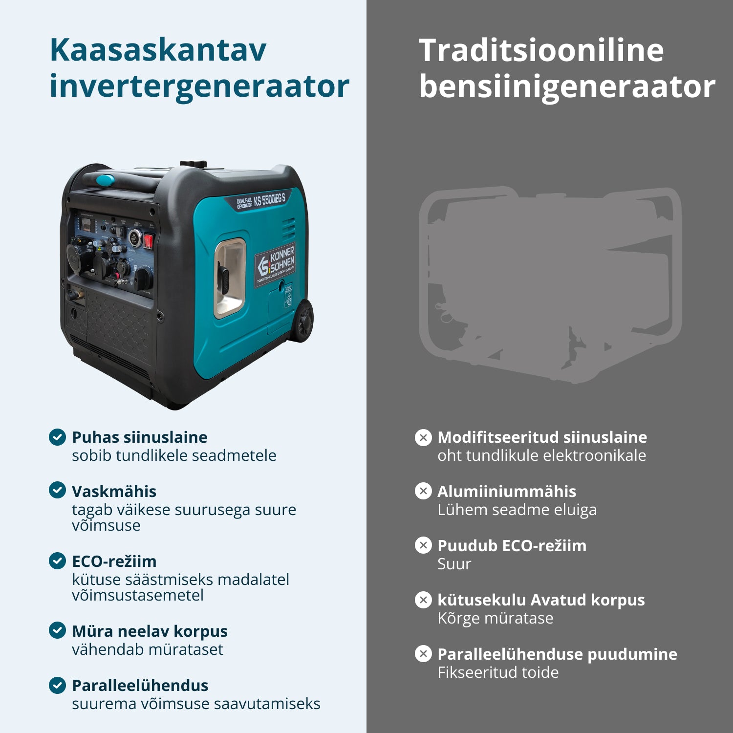 LPG/bensiin invertergeneraator KS 5500iEG S