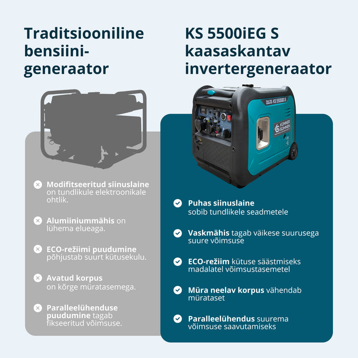 LPG/bensiin invertergeneraator KS 5500iEG S