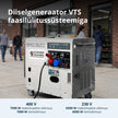 Diiselgeneraator "Könner & Söhnen" KS 9200HDES-1/3 ATSR (EURO V) thumbnail