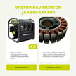Invertergeneraator KSB 30i thumbnail