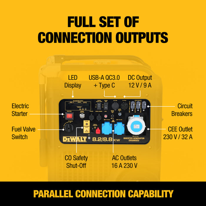 8.8kW Inverter Generator