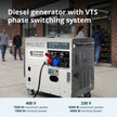 Diesel generator "Könner & Söhnen" KS 9200HDES-1/3 ATSR (EURO V) thumbnail