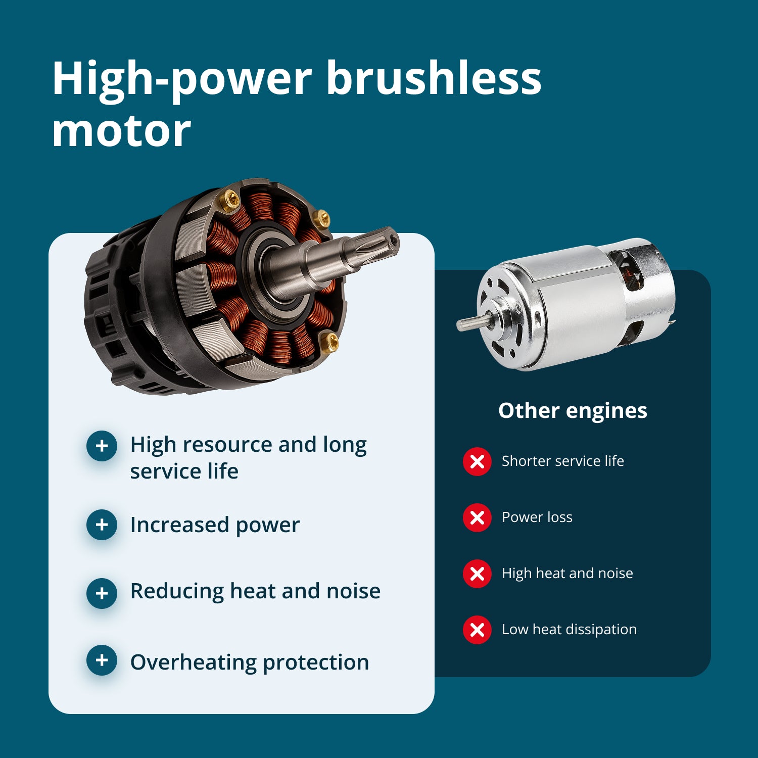 Cordless Mini Chainsaw KS MCS20V-12 SET PLUS