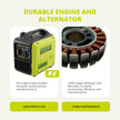Inverter generator KSB 20i S thumbnail