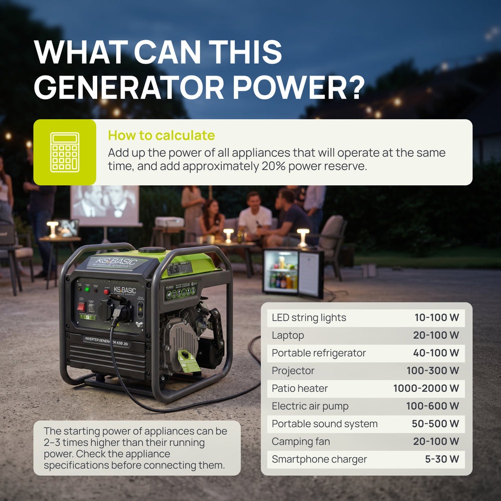 Inverter generator KSB 36i