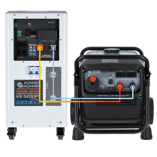 Hübriidne toiteallikas koos alalisvoolugeneraatoriga