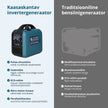 Invertergeneraator KS 1900i S thumbnail