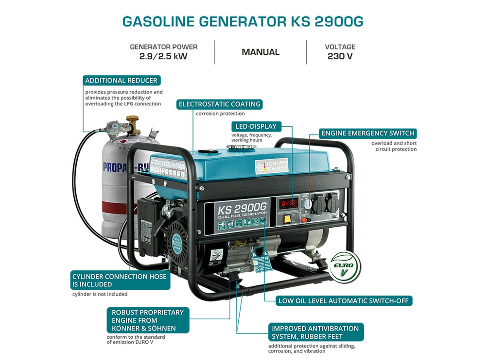 LPG/Bensiin Generaator "Könner & Söhnen" KS 2900G