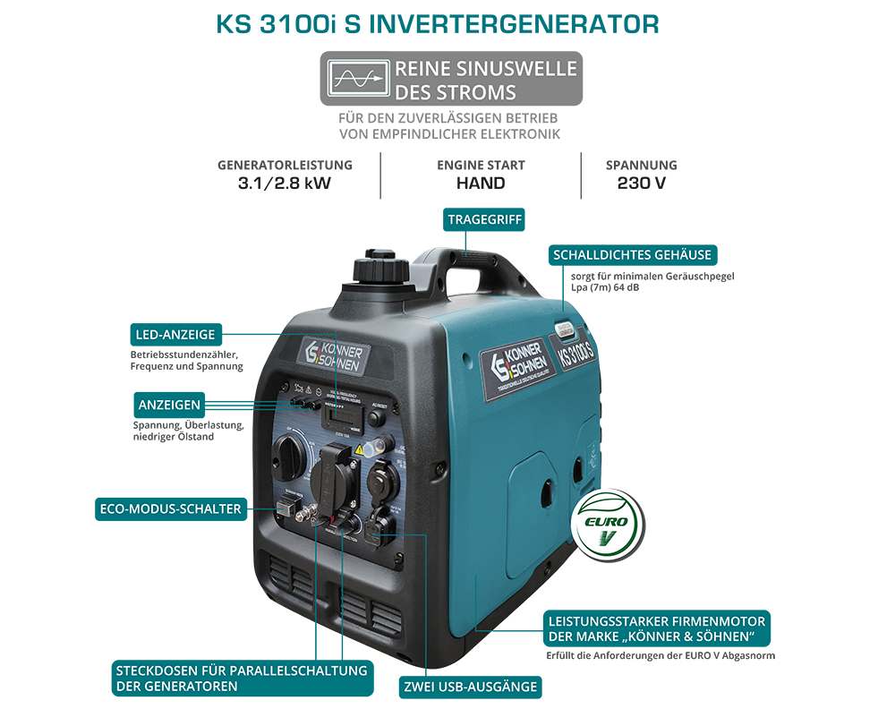Inverter generaator KS 3100i S