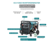LPG/bensiin invertergeneraator KS 4100iEG thumbnail