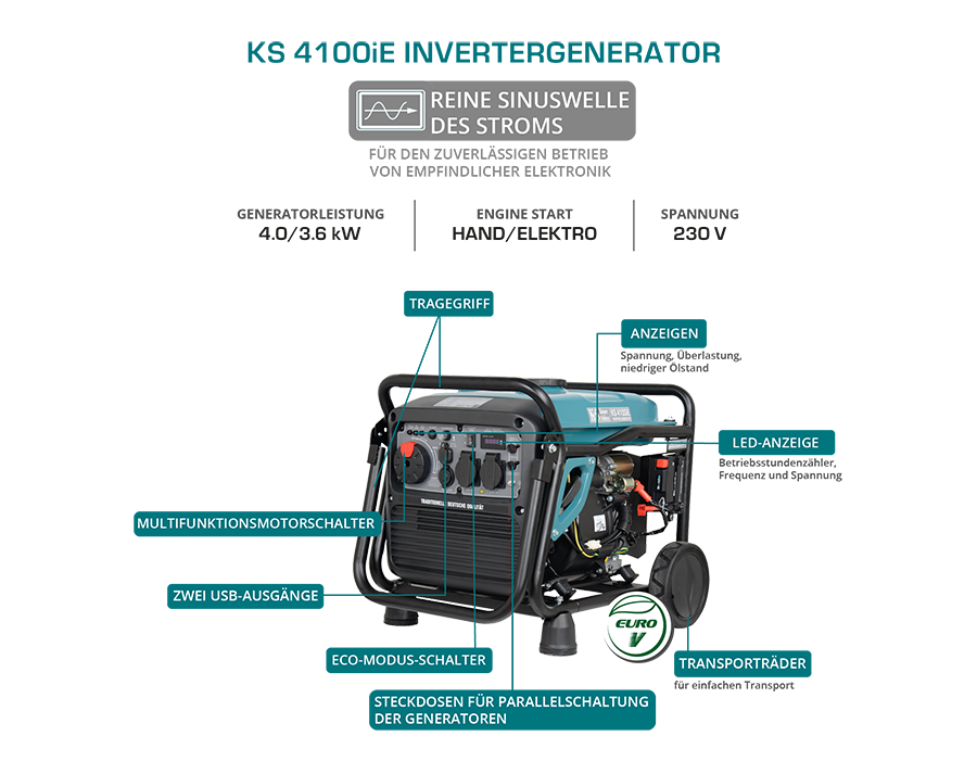 LPG/bensiin invertergeneraator KS 4100iEG