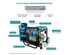 LPG/bensiini invertergeneraator KS 8100iEG, image 2