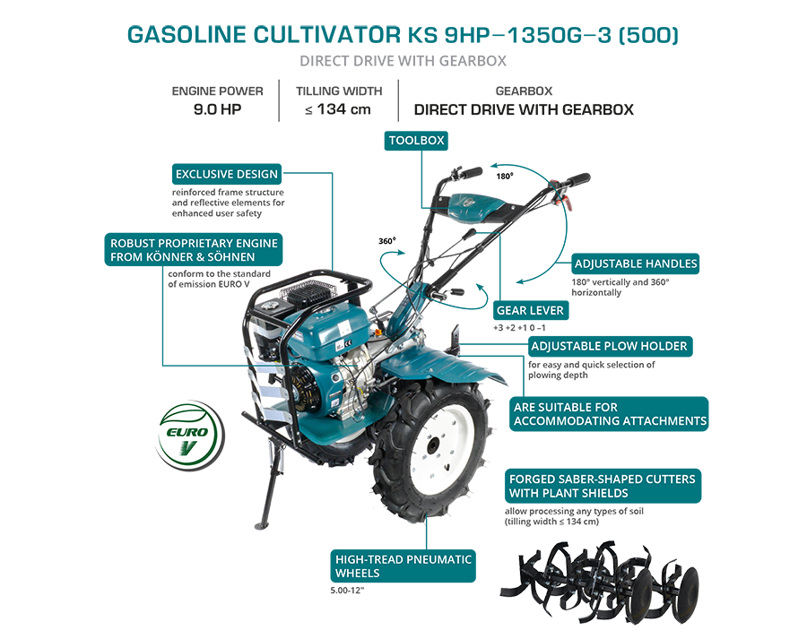 Bensiinimuldur KS 9HP-1350G-3 (500)