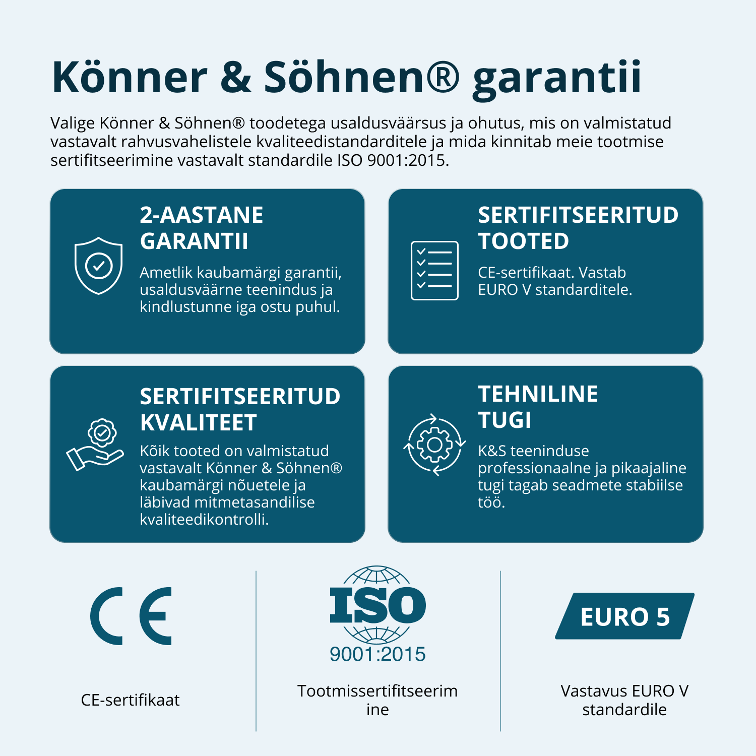 LPG/bensiin invertergeneraator KS 5500iEG S