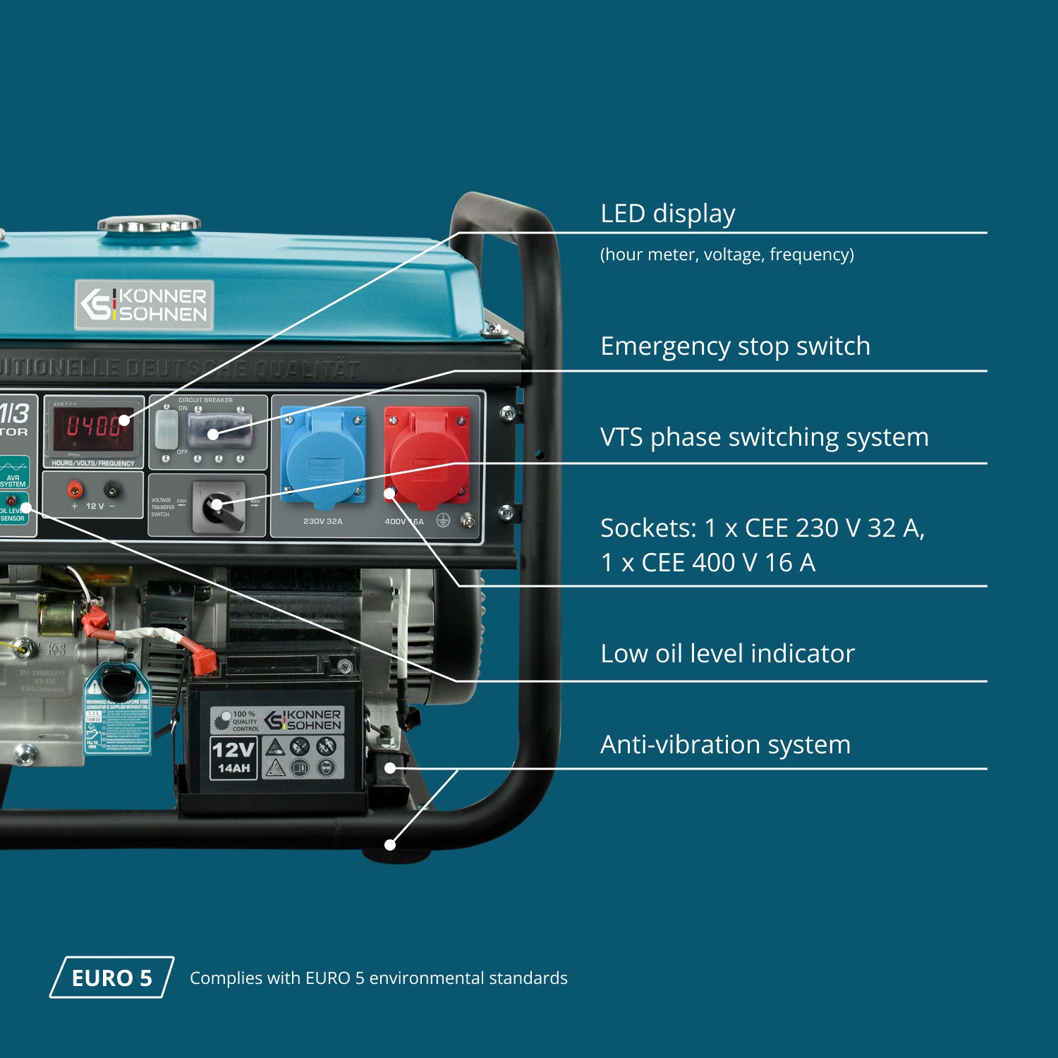 Bensiinigeneraator "Könner & Söhnen" KS 10000E 1/3