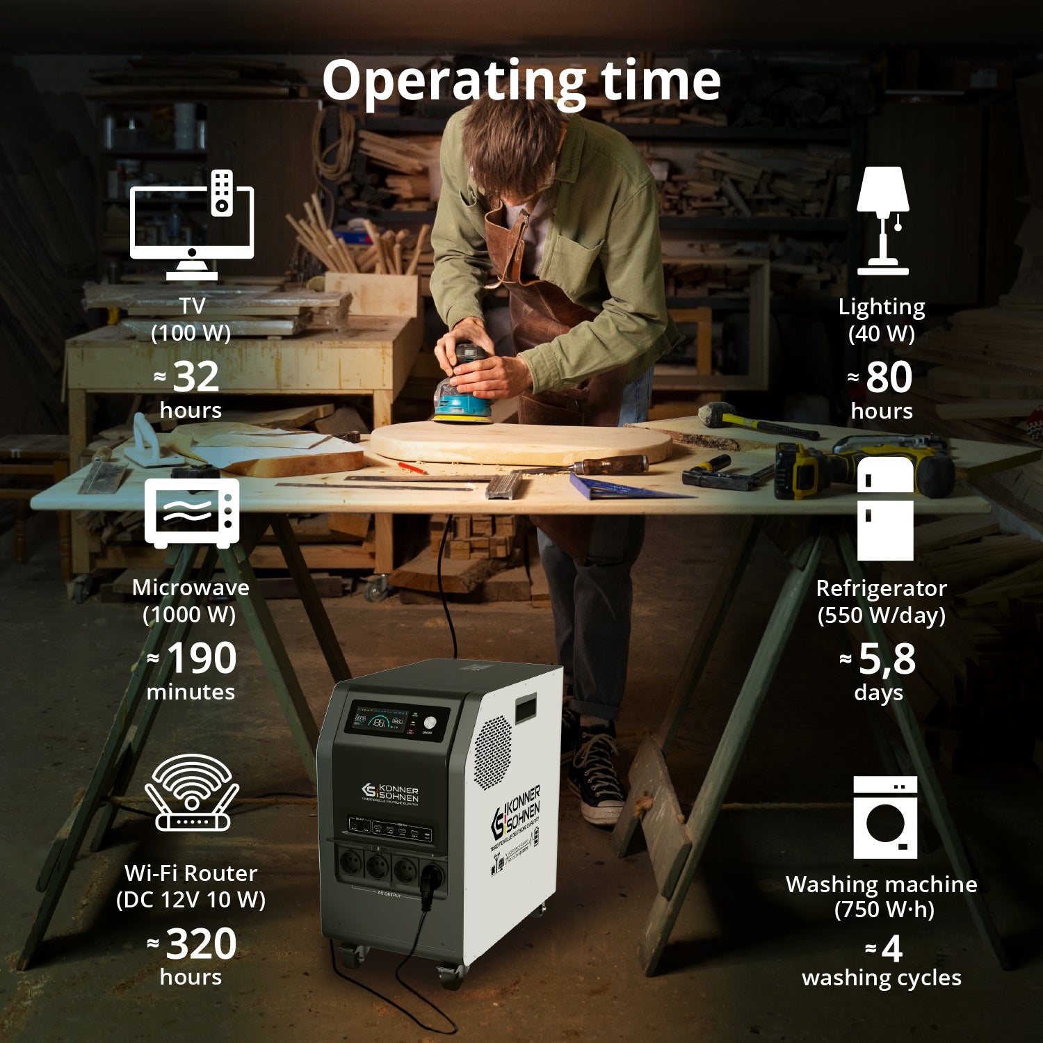 Kaasaskantav elektrijaam KS 3000PS