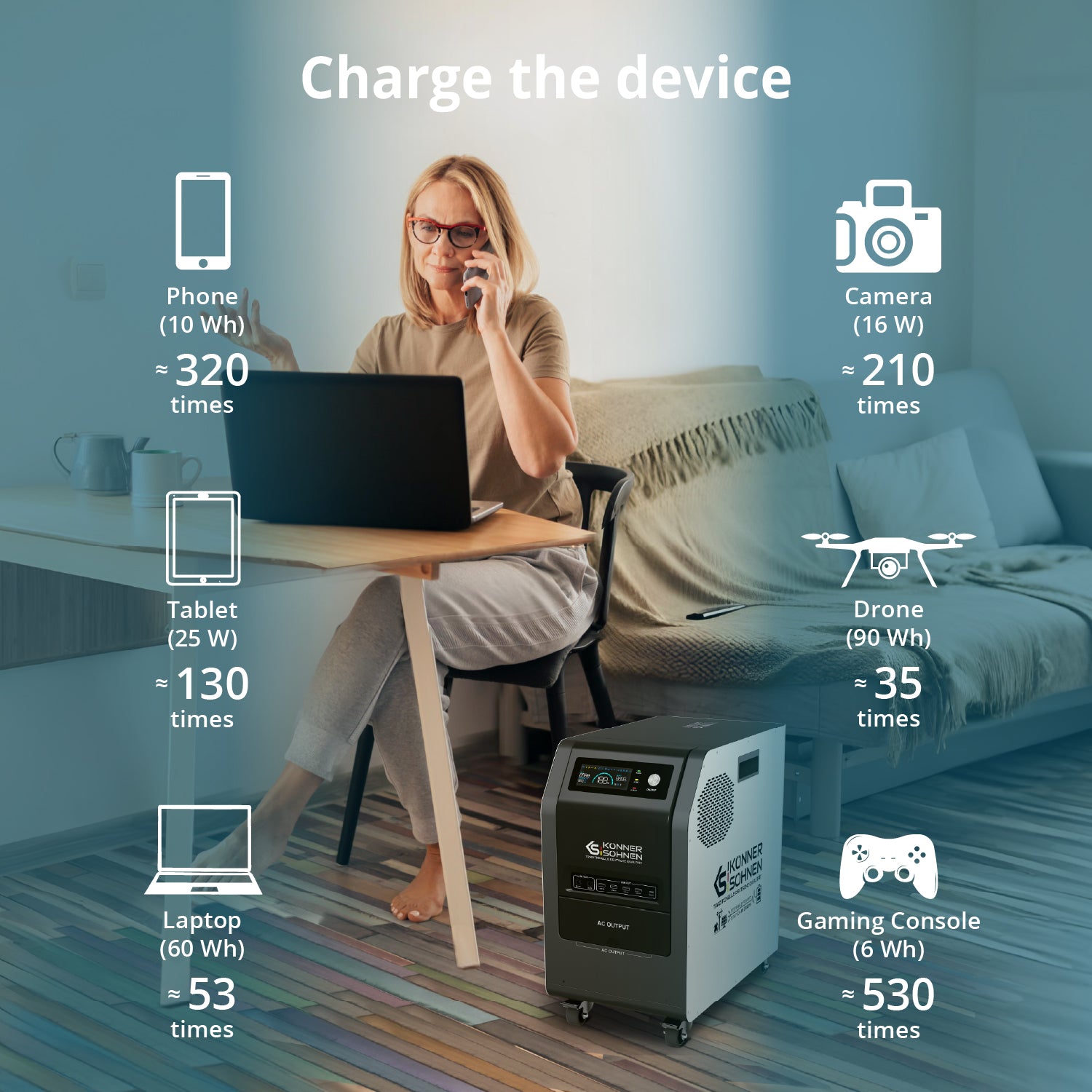 Kaasaskantav elektrijaam KS 3000PS