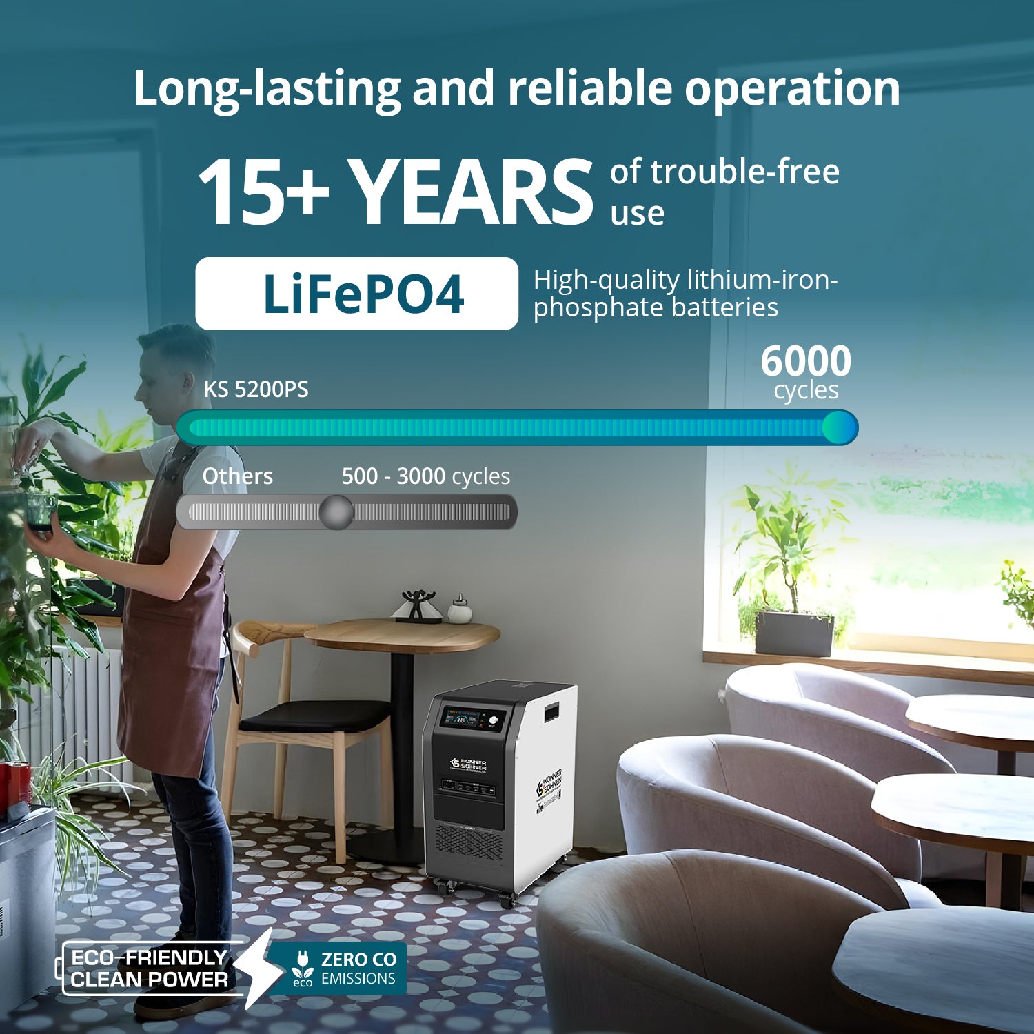 Kaasaskantav elektrijaam KS 5200PS