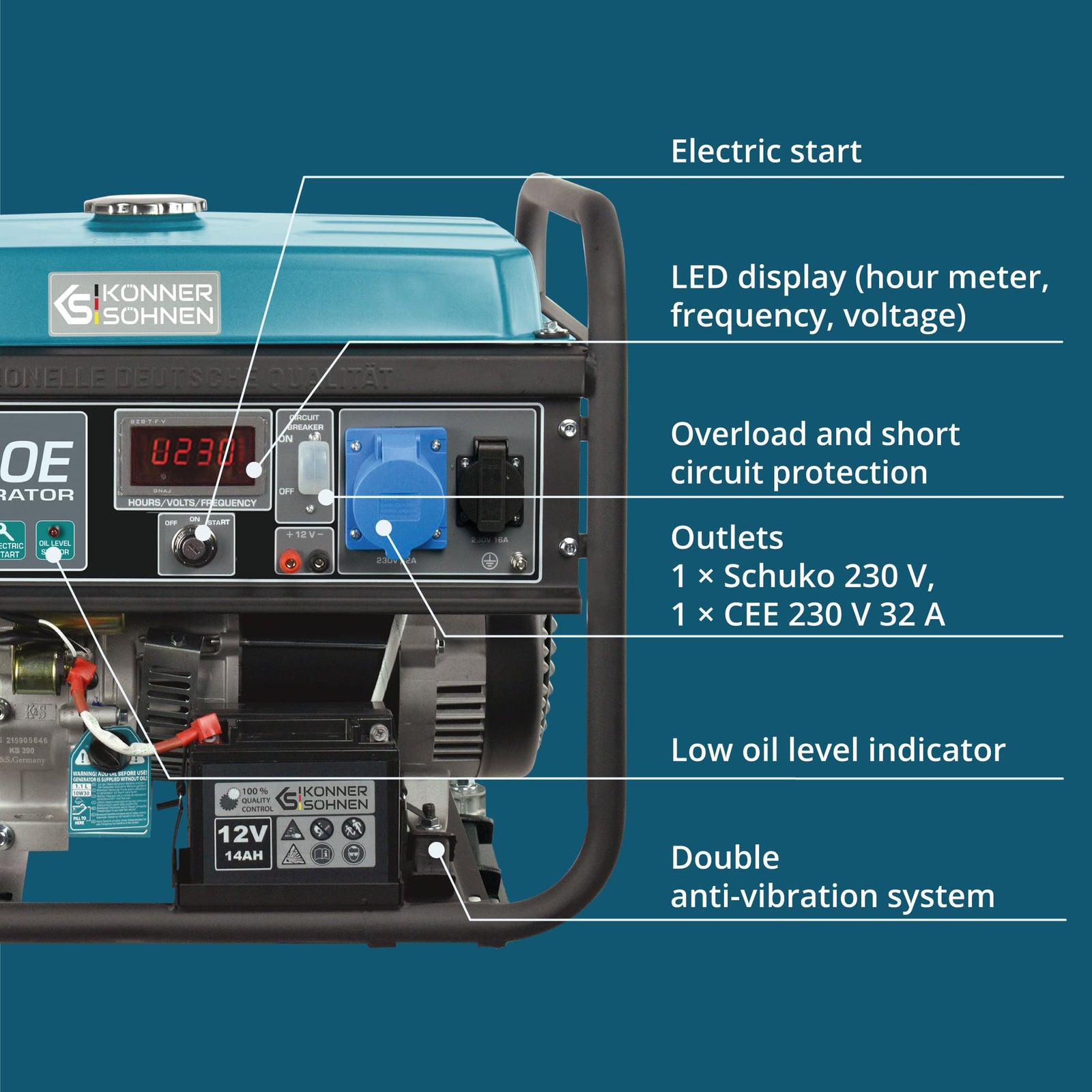 Bensiinigeneraator "Könner & Söhnen" KS 7000E