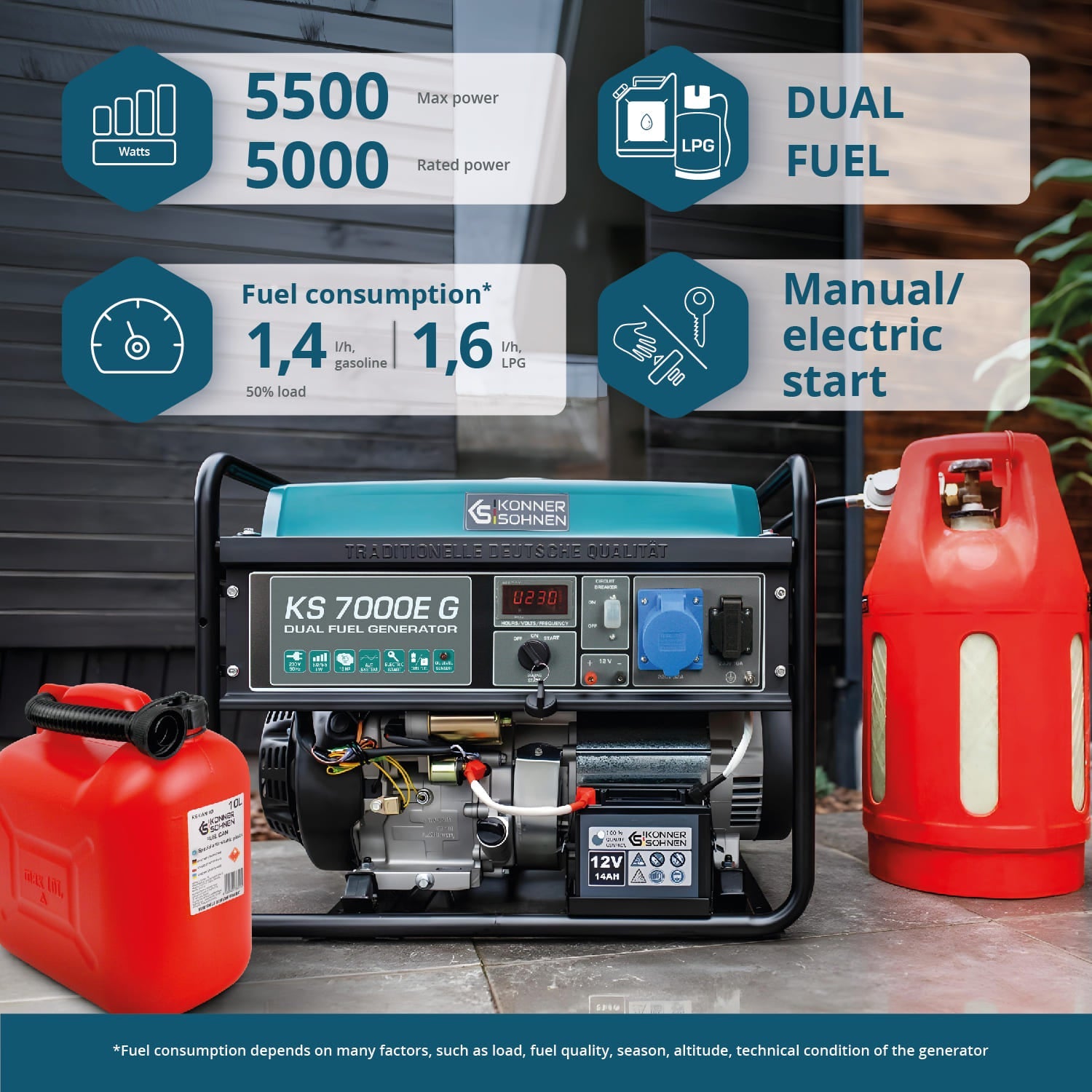 LPG/Bensiin Generaator "Könner & Söhnen" KS 7000E G