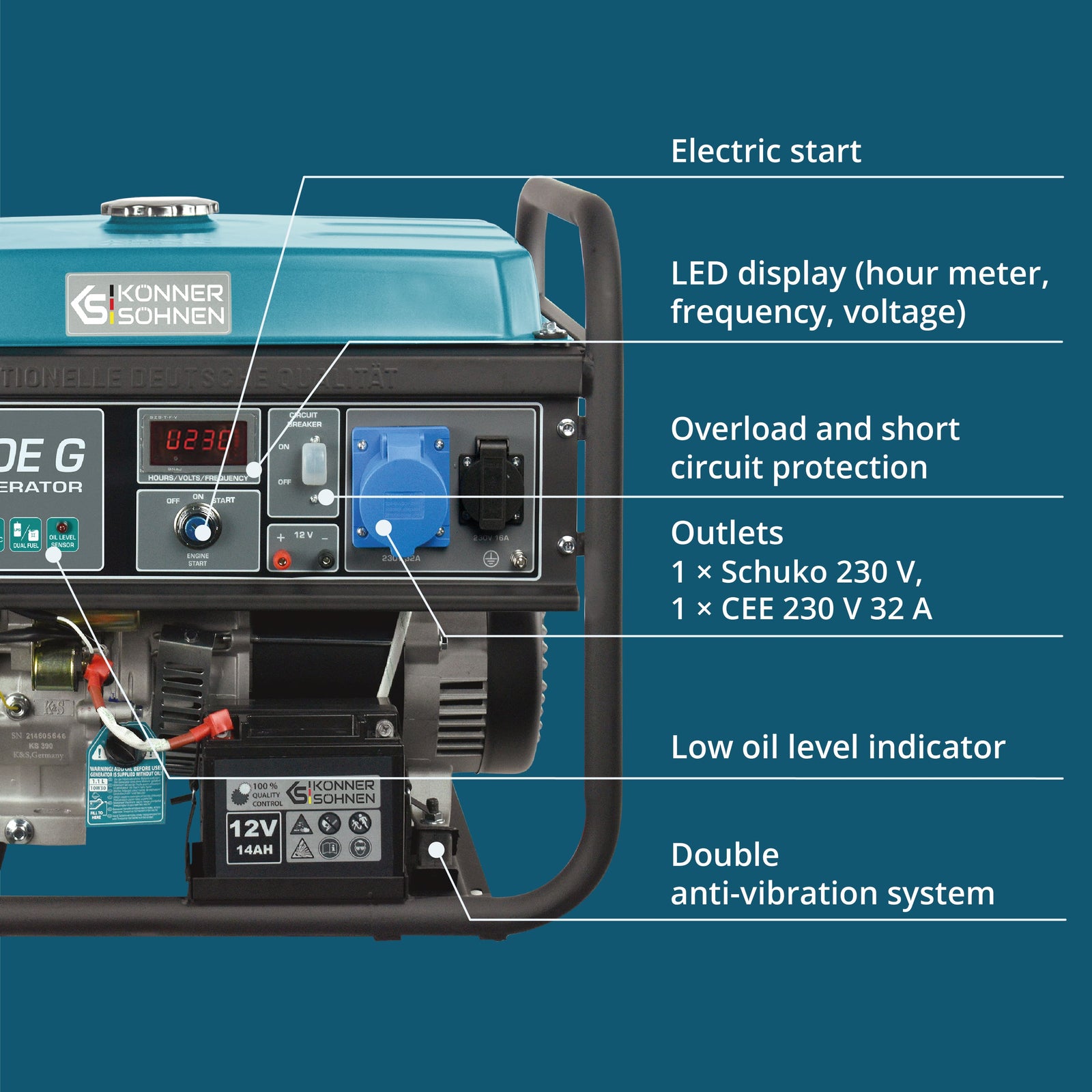LPG/Bensiin Generaator "Könner & Söhnen" KS 7000E G