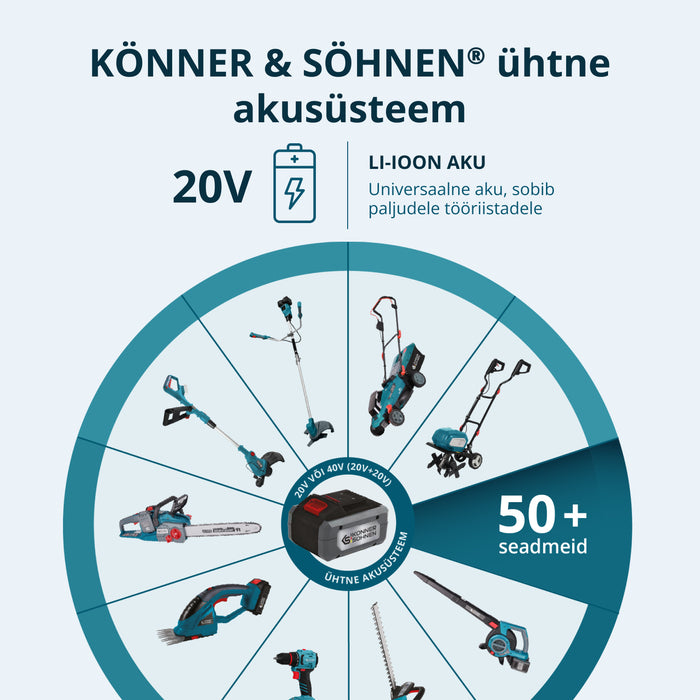 Juhtmeta Mini Kettsaag KS MCS20V-8